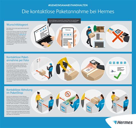 hermes änderung zustellung|Hermes paket umwandeln.